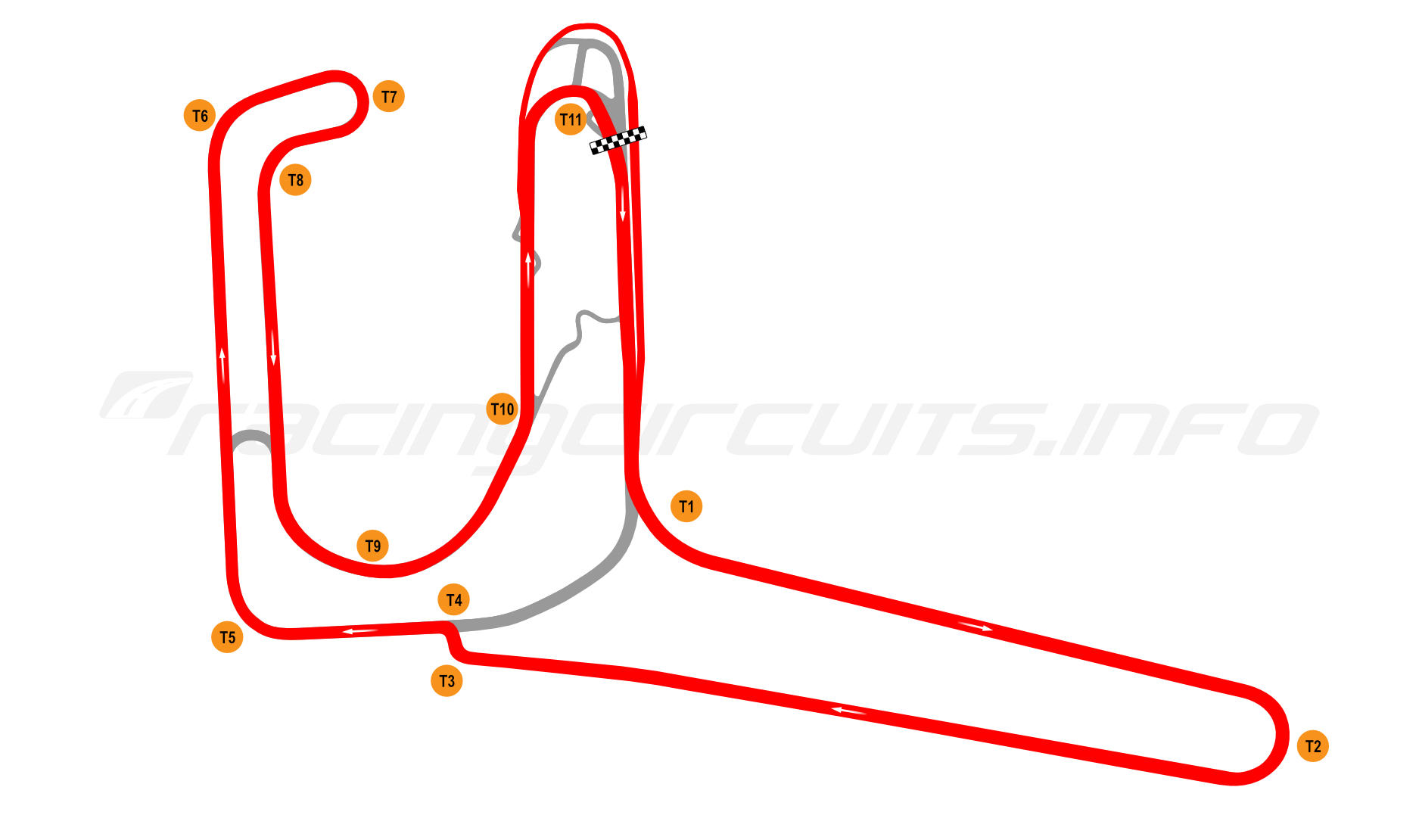 Map of Autódromo Ciudad de Concordia, Gran Premio circuit 2014 to date